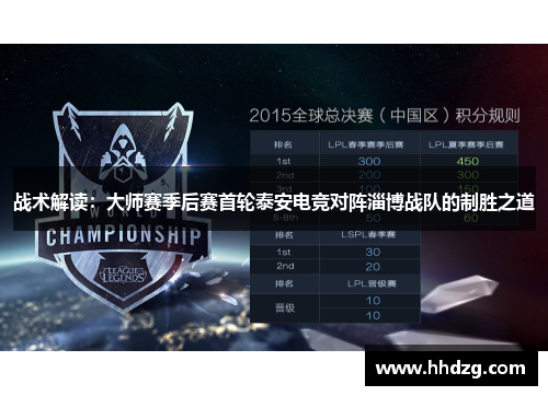 战术解读：大师赛季后赛首轮泰安电竞对阵淄博战队的制胜之道