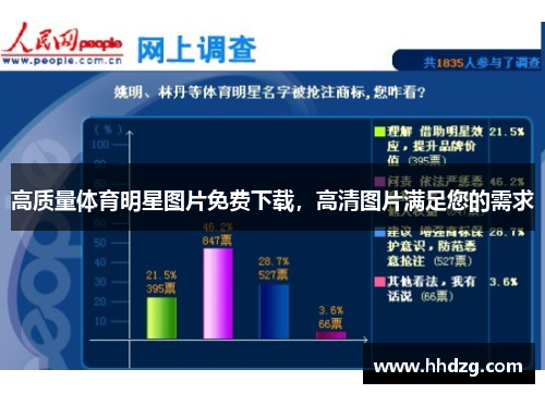 高质量体育明星图片免费下载，高清图片满足您的需求